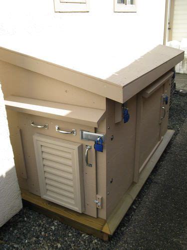 electrical box for portable generator|portable generator insulated box.